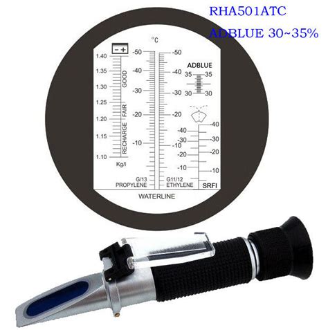 hand held refractometer for antifreeze and battery fluid|antifreeze refractometer manual.